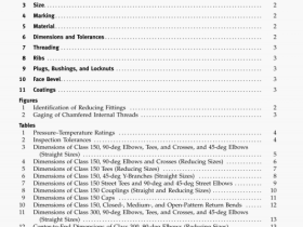 ASME B16.3-2006 pdf download