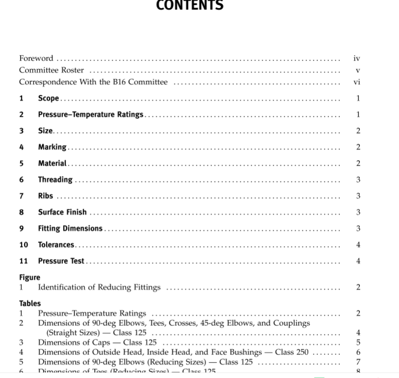 ASME B16.15-2006 pdf download