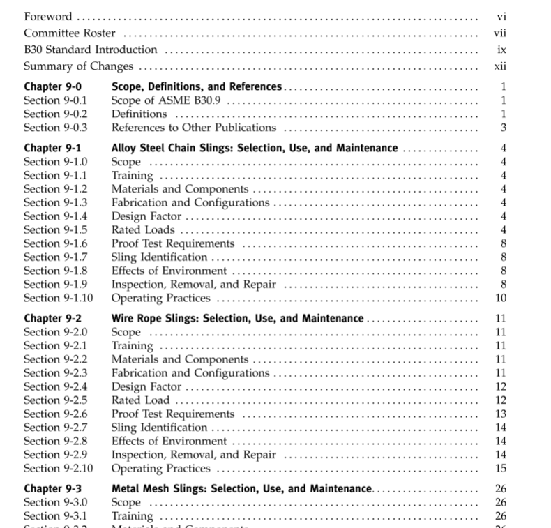 ASME B30.9-2006 pdf download