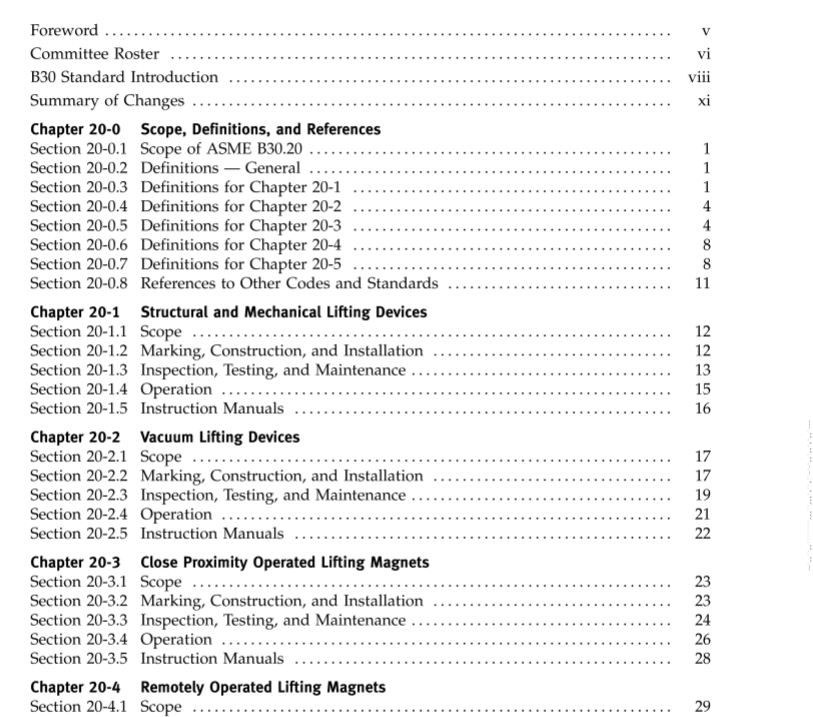 ASME B30.20-2006 pdf download