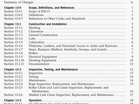 ASME B30.13-2003 pdf download