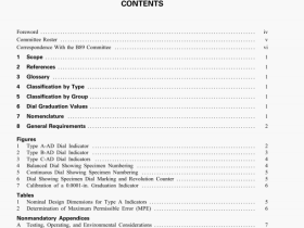 ASME B89.1.10M-2001 pdf download
